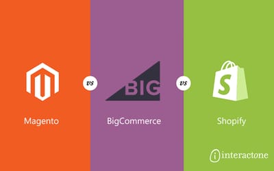 Magento, BigCommerce or Shopify. Which One is Right for You?