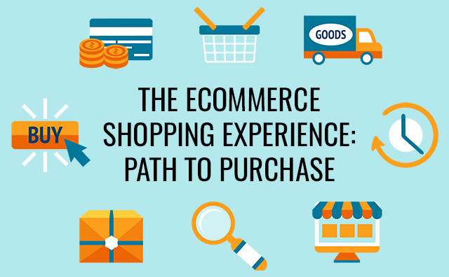 eCommerce Shopping Experience